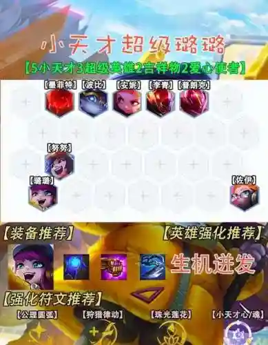 璐璐技能详解插图1
