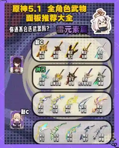 雷的解锁武器是什么插图