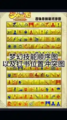梦幻西游召唤兽技能图鉴大全插图