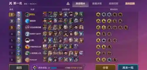 平民渡劫阵容搭配插图1