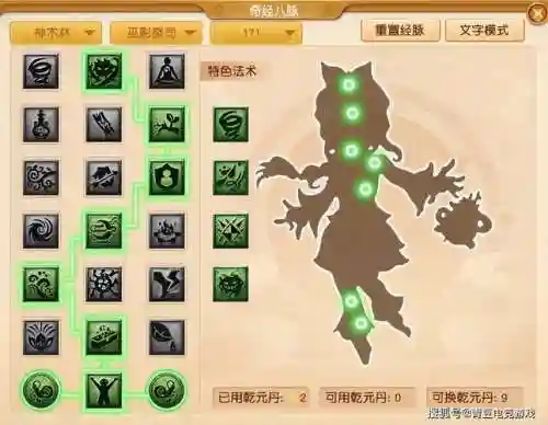 梦幻西游神木林多少秒4插图1