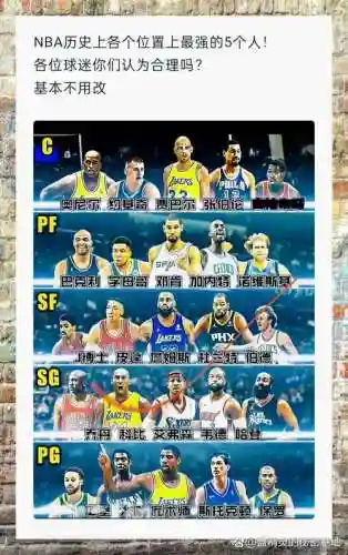 nba球星阵容搭配插图1
