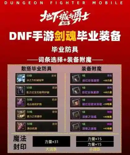 手游剑魂异界搭配阵容插图1