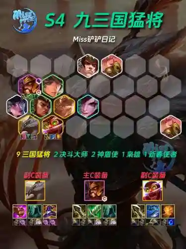 云顶之弈三国阵容怎么搭配插图