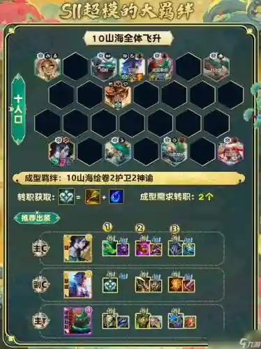 飞升阵容缺陷插图