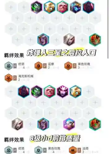国服无限火力阵容搭配插图