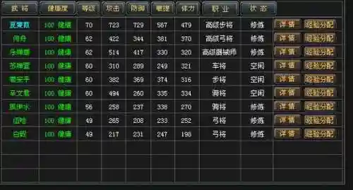 七雄争霸武将朝服在哪装备插图