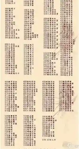 三国群英传7怎么学技能书插图1