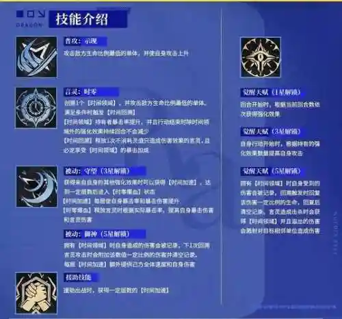 黑暗之龙攻略怎么冶金插图1