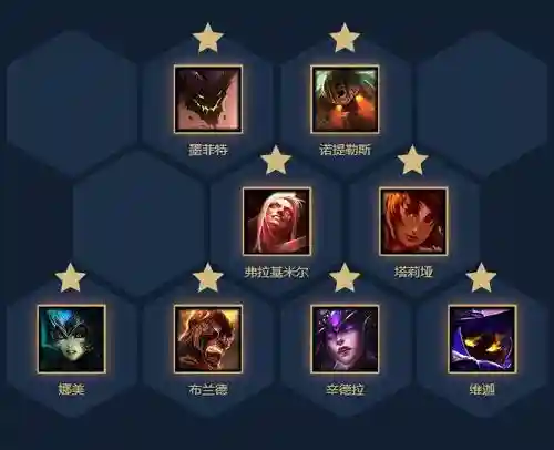 海洋者阵容插图1