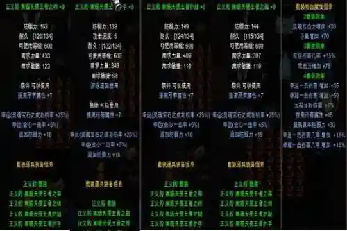 奇迹mu装备怎么精炼插图1