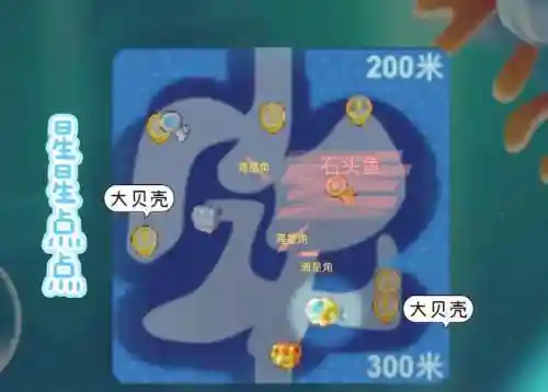 开心水族箱攻略下载插图
