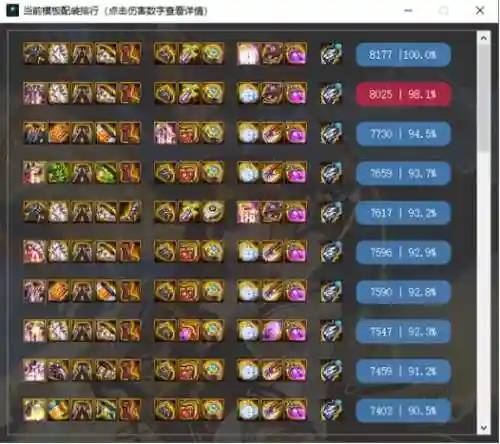 dnf光兵花打团装备_1插图