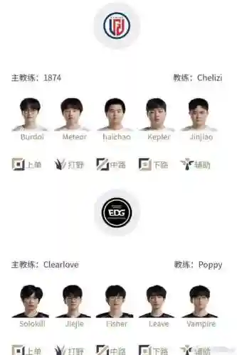 edg换阵容插图