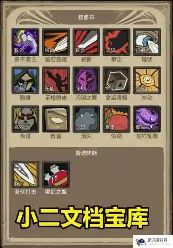 狂徒贼技能监视插图