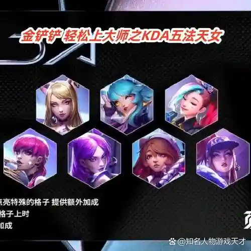 天女最强阵容插图
