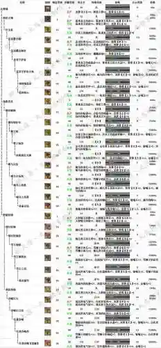 mho装备出售插图