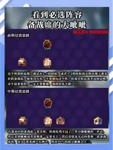 呲水枪阵容插图1