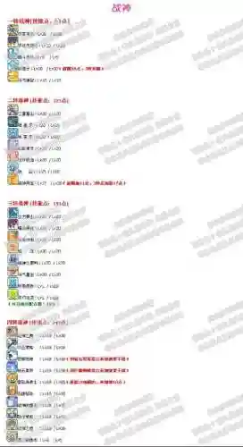 冒险岛致命咆哮技能插图1
