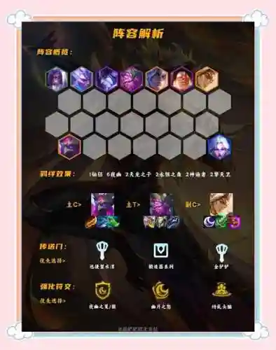 夜幽灵阵容搭配插图
