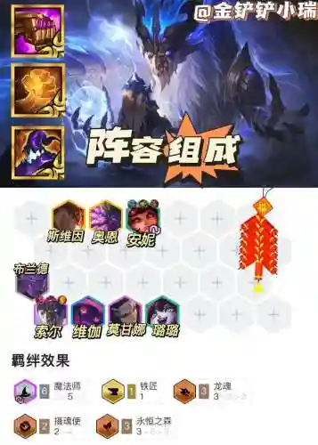 护卫阵容龙王插图1