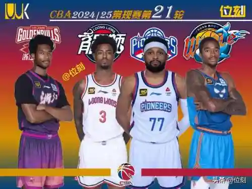 男篮外援阵容插图