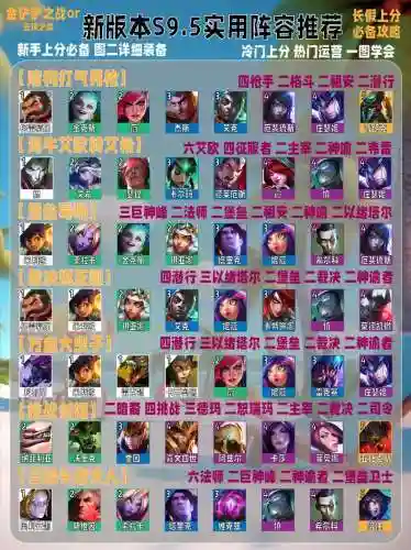 图流阵容插图
