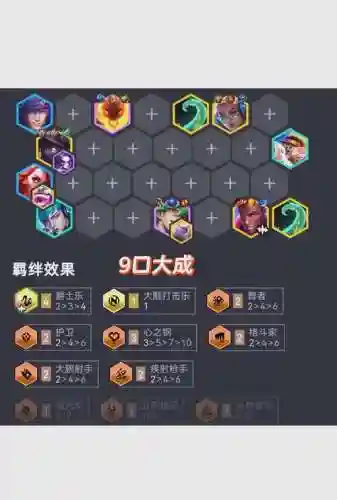 95阵容怎么搭配插图