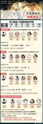神武25开怎么赚钱攻略插图
