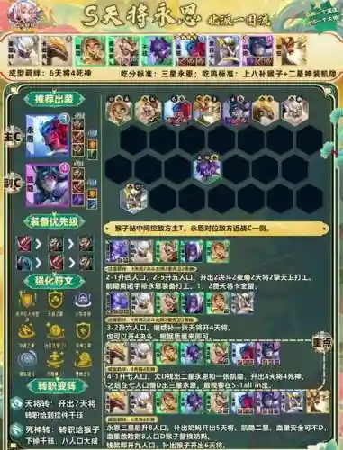 新版毒瘤阵容搭配插图1