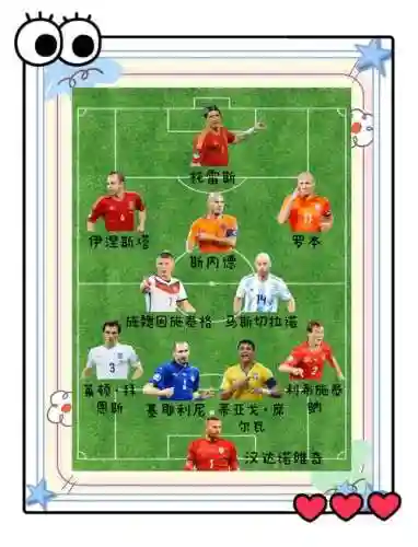 84阵容合集插图