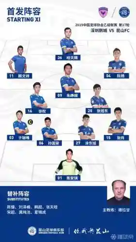 昆山首发阵容插图