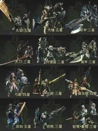 怪物猎人最强武器图鉴插图