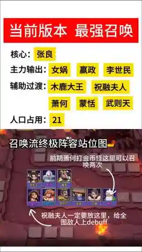 守护高地阵容_1插图1
