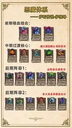 酒馆怪兽阵容插图