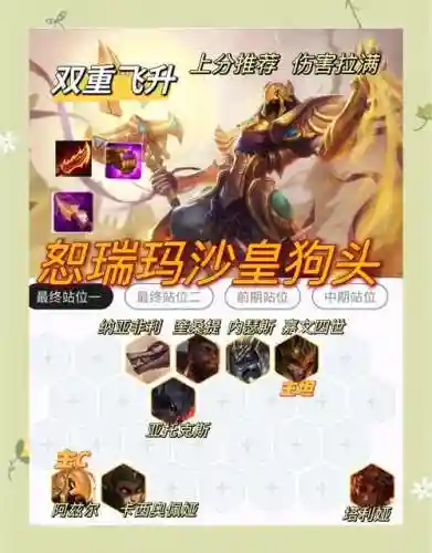 狗头核心阵容插图1