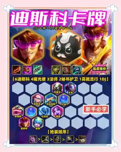 阵容推荐简单插图1