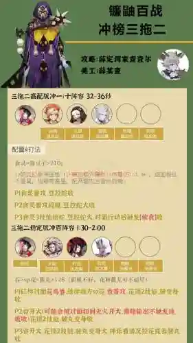 lianyou搭配阵容插图
