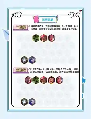 无敌剑魔阵容搭配_1插图