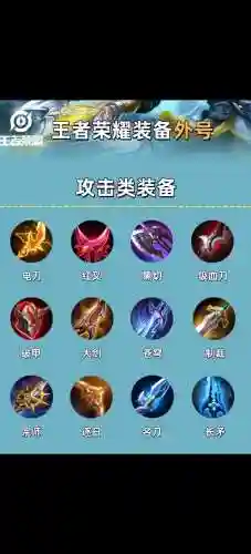 王者百分百暴击装备插图