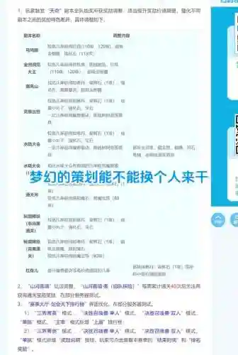 梦幻西游更新不了官方解答插图