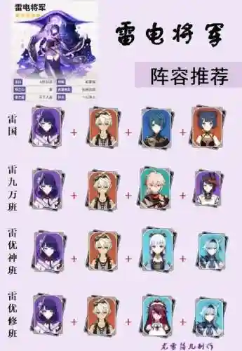 雷神阵容平民搭配四星插图1