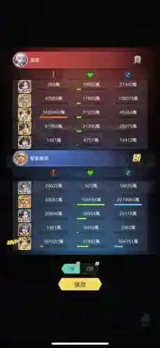 王冠最强阵容搭配插图1