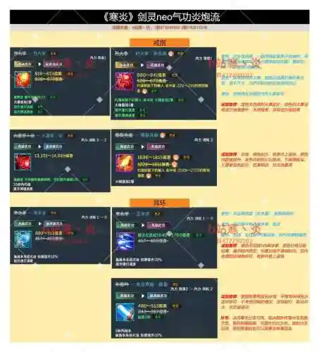 剑灵放技能卡顿为什么插图