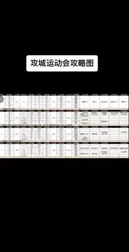 10月战扩攻略插图