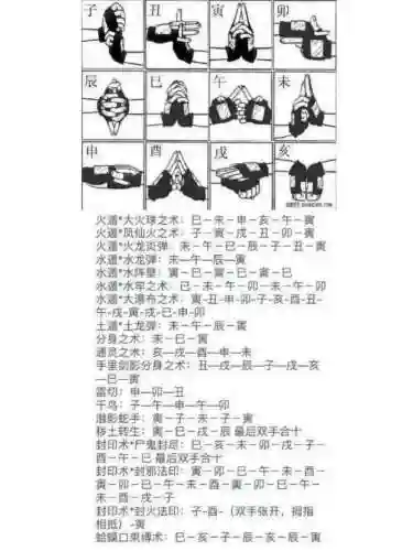 阵容结印插图