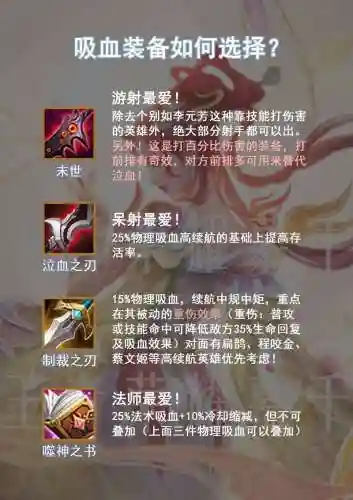 王者百分百暴击装备插图1