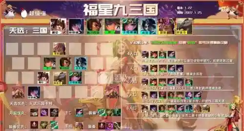 九三国阵容搭配插图1