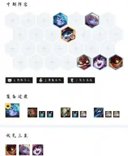 多魔王阵容_1插图1