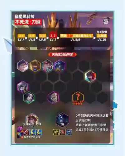 减蓝变异刀妹阵容搭配插图1